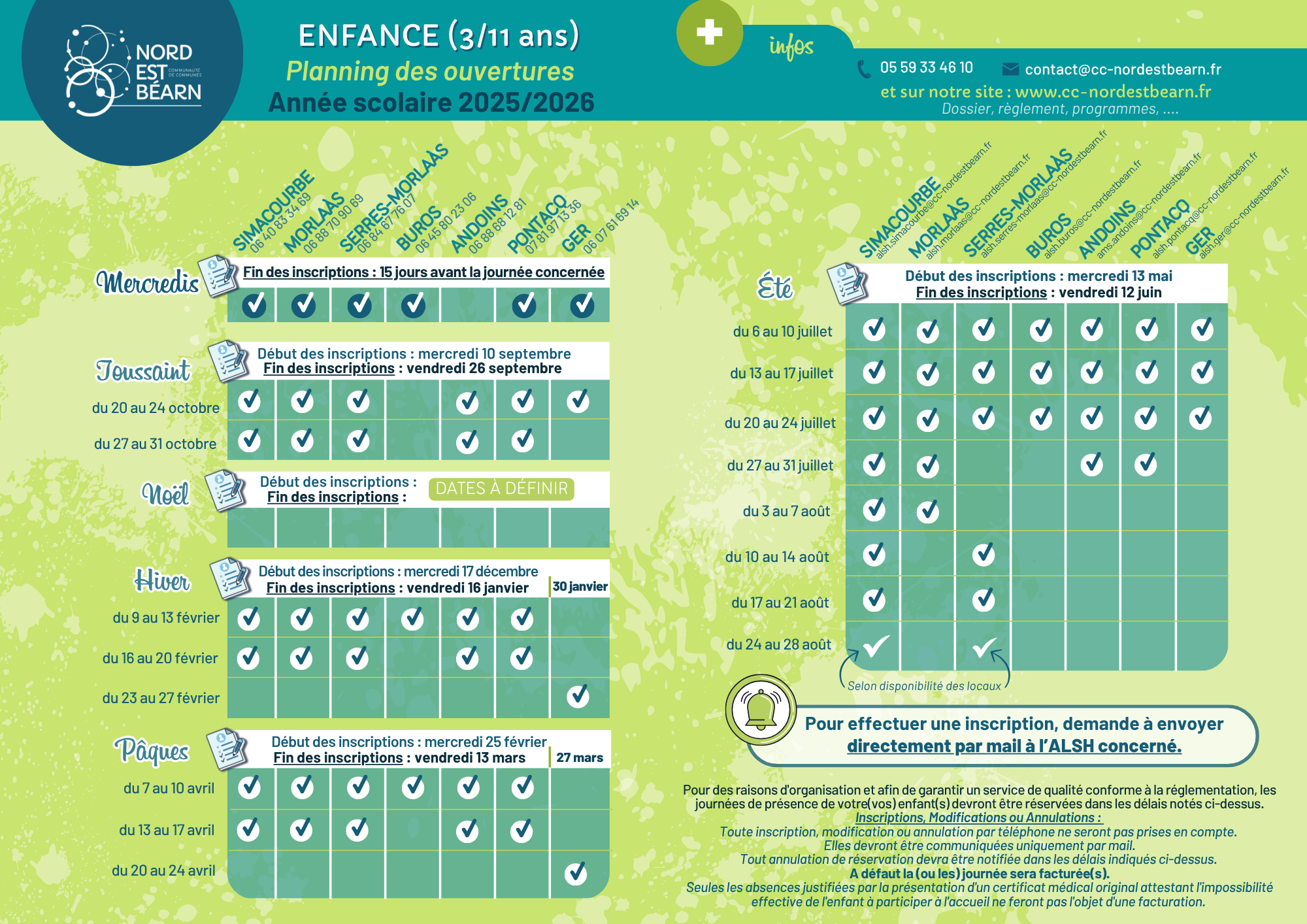 Planning ouvertures ALSH 2024 2025