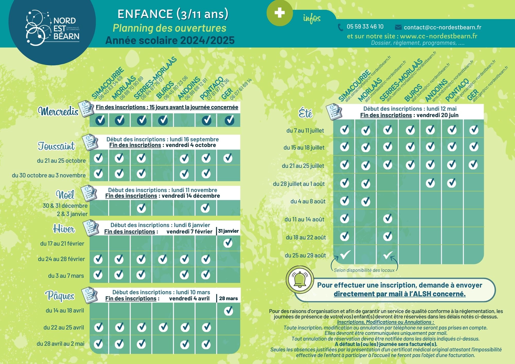 Planning ouvertures ALSH 2024 2025