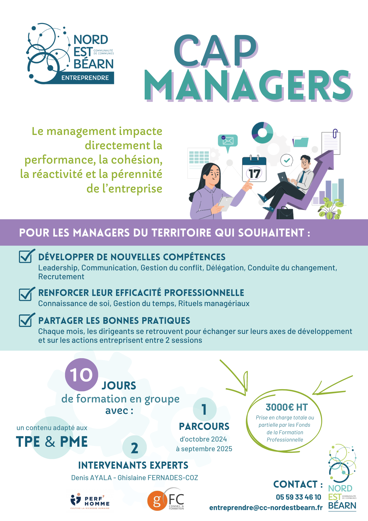 Cap Manager